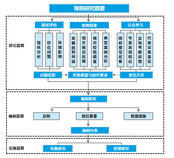 企業(yè)微信截圖_20201019164954.png 企業(yè)微信截圖_20201019164954.png